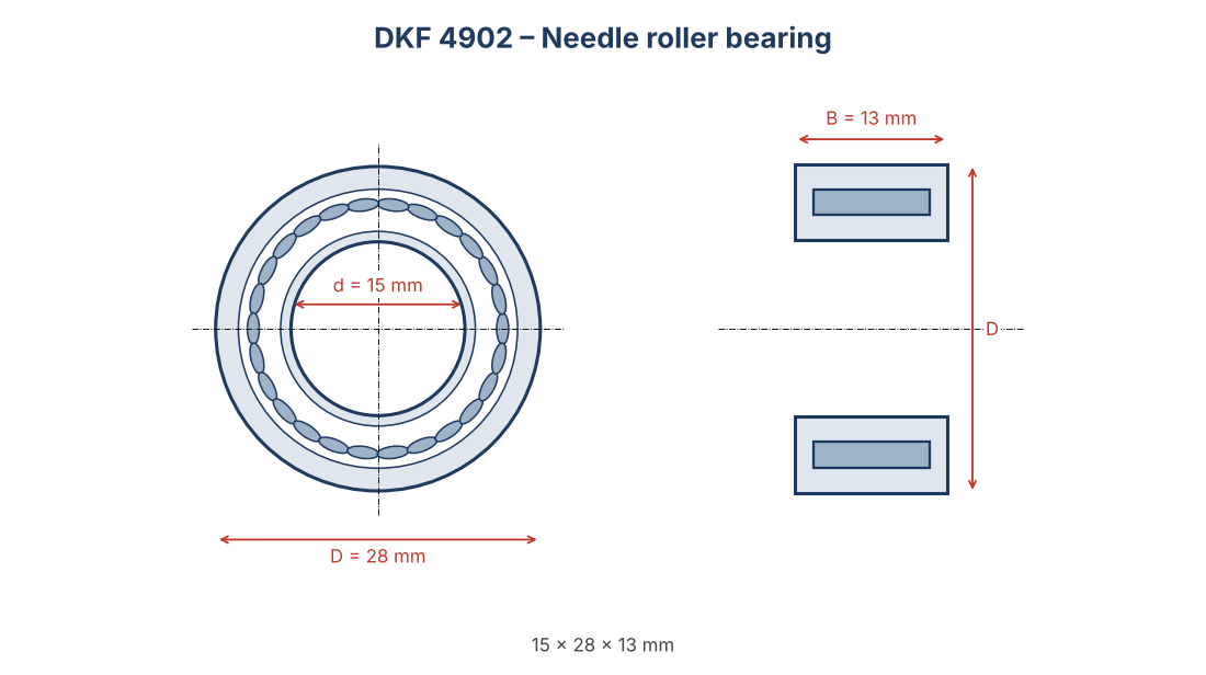 DKF 4902 Needle roller bearing with inner ring